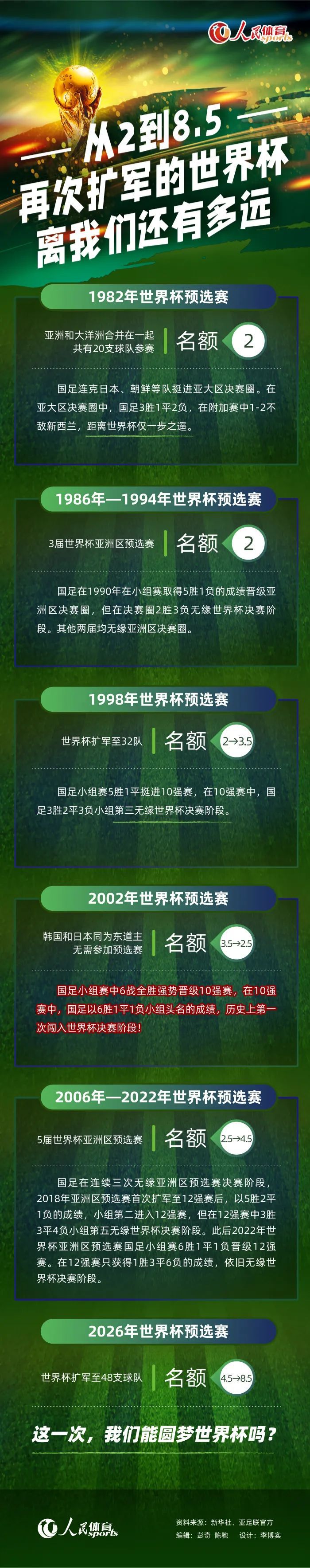 本场比赛第61分钟，39岁的蒂亚戈-席尔瓦失误送礼。